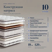 Матрас Оникс Эффект H18 &mdash; Конструкция
