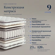 Матрас Оникс Классик H23 &mdash; Конструкция
