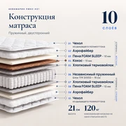 Матрас Аквамарин Люкс H21 &mdash; Конструкция